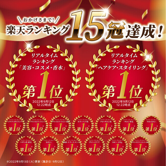 株式会社kyogokuが展開する美容ブランド「KYOGOKU PROFESSIONAL」で人気の「KYOGOKU ブラックダイヤモンド」が楽天の人気ランキングで１５冠達成しました！