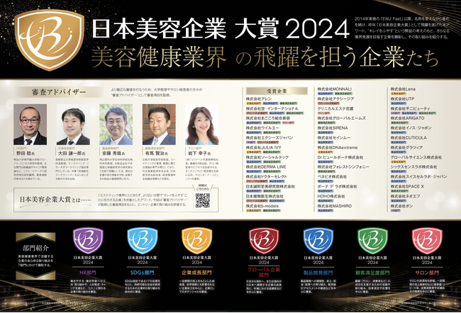 株式会社SPACE Xが「日本美容企業大賞2024 」にて顧客満足度部門を受賞
