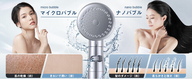 Eaimiuの新作発表：二重マイクロバブルSPA美容シャワーヘッド