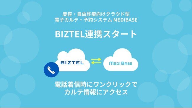 美容・自由診療向けクラウド電子カルテ「MEDIBASE」が「BIZTEL」との連携開始