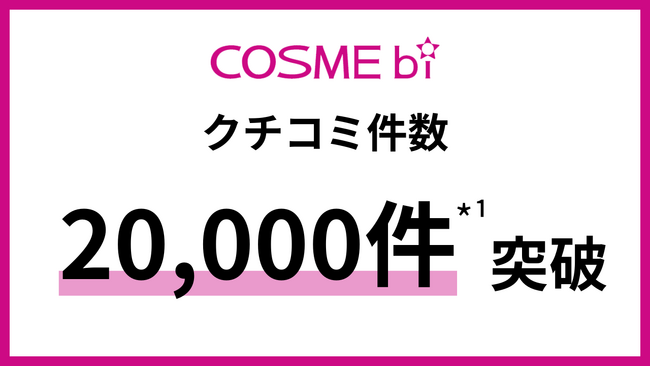 コスメ・美容の情報サイト「COSMEbi(コスメビ)」のクチコミ数が20,000件突破！