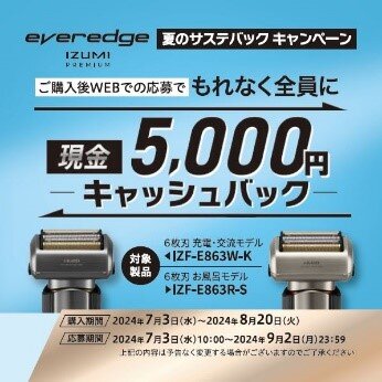 スキンケアに勤しむアスリートが話題！地球沸騰化、酷暑の2024年おすすめ「メンズ美容」節電も叶える、パーツごとの男性美容アイテムをご紹介