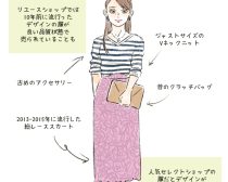 「古着」で“絶妙にダサくなってる人”の特徴。ブランド物を安く買えた！は要注意なワケ