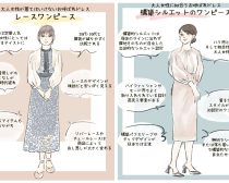 40代が着てはいけない「おめかしワンピ」の特徴。安っぽく見えるNG例と、大人に似合うOK例は