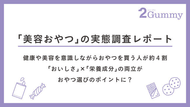 【話題の“美容おやつ”の実態調査】おやつも成分買いの時代に?! 健康や美容を意識しておやつを買う人が約4割！美容で注目しているのは「ビタミンC」