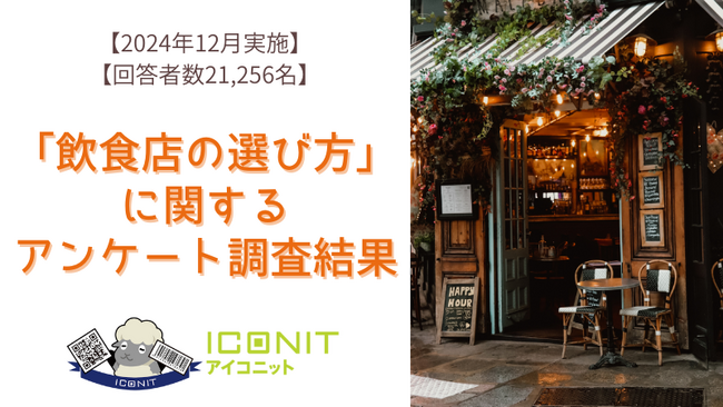 【2024年12月実施】【回答者数21,256名】「飲食店の選び方」に関するアンケート調査結果