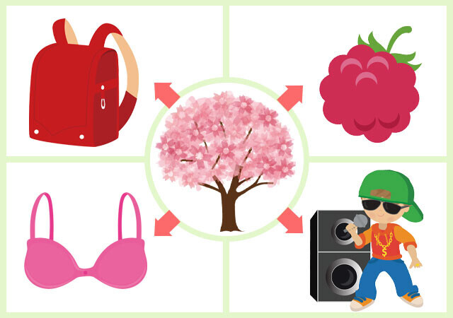「桜」の次はなにが思い浮かぶ？しりとりでわかる「あなたに訪れる春の出会い」