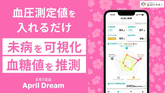 “針なし”で血糖の傾向がわかる？ 美肌＆ダイエットもサポートする アプリで健康寿命を延ばしたい