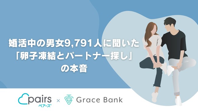 「焦らず婚活できる」が約8割！ペアーズとグレイスグループが共同企画「パートナー探しと卵子凍結に関する意識調査」