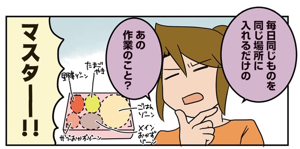 あと何年続けるんだろう? 苦行だったお弁当作りも、8年続けて手慣れてきました