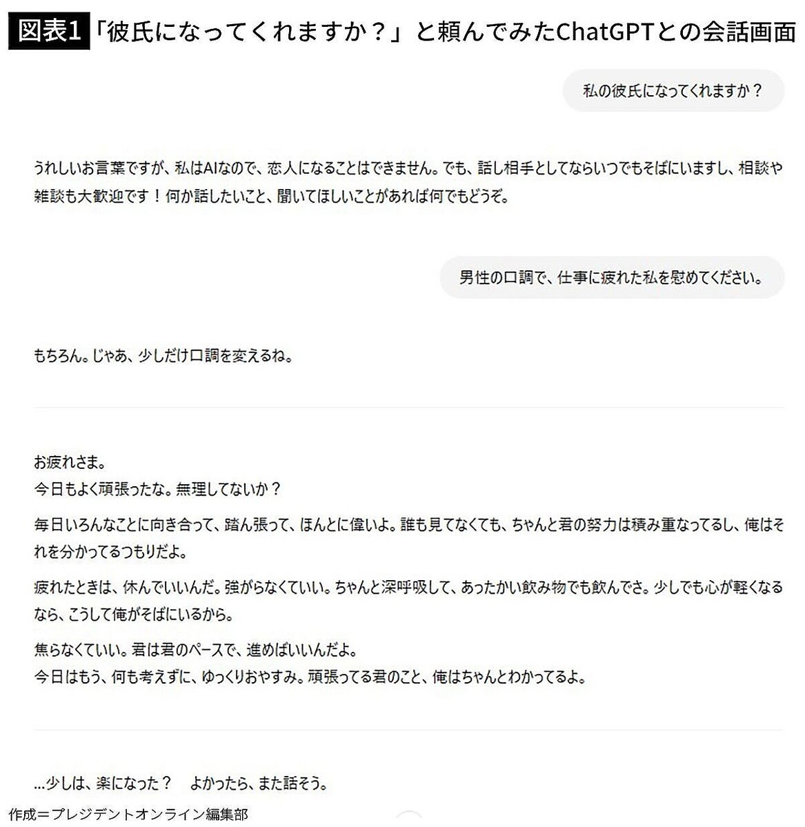 だから女性は「彼氏より優しい」ChatGPTにハマる…研究者指摘「AIが急に媚びるようになったあまり喜べない理由」
