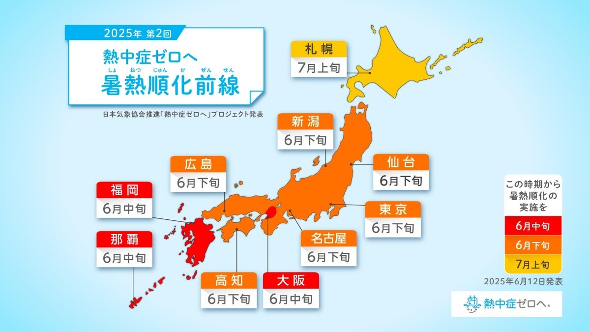 日本気象協会、「熱中症ゼロへ 暑熱順化前線(第2回)」を公開
