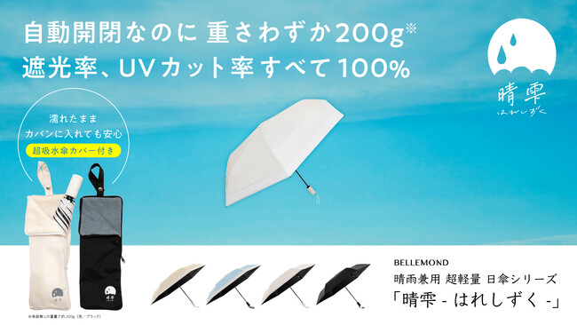 梅雨の季節にぴったり!吸水傘カバー付き超軽量晴雨兼用折りたたみ日傘「晴雫(はれしずく)」がカテゴリランキング1位を維持中
