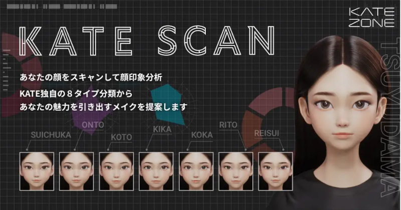 カネボウ化粧品、KATEが「KATE ZONE」内に展開する顔印象分析コンテンツ「KATE SCAN」を大幅リニューアル