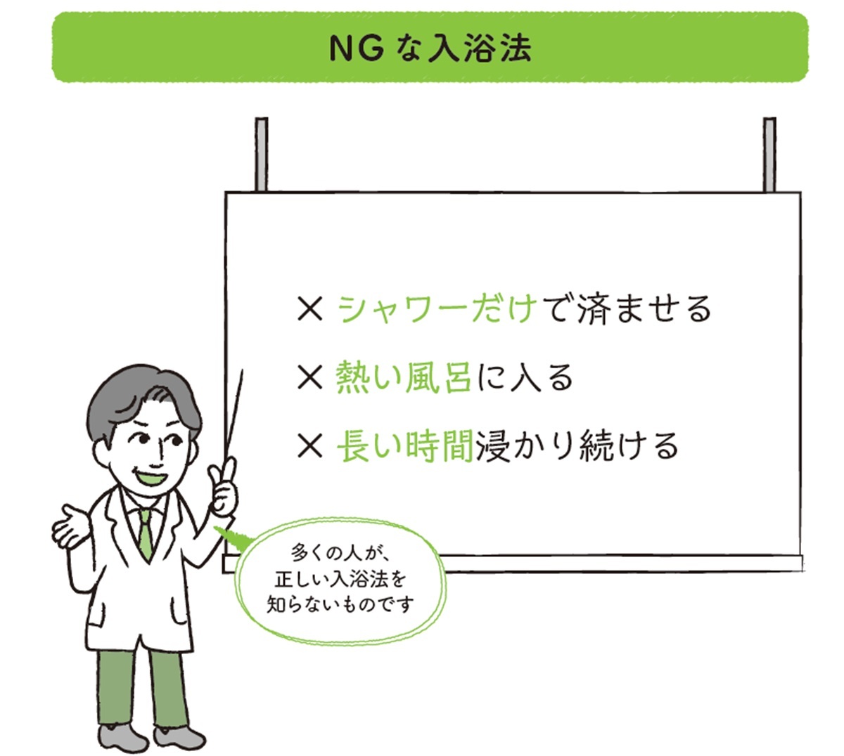 ぐっすり眠るためのお風呂「首まで浸かる全身浴」or「長時間ゆっくり湯船」NGはどっち!?