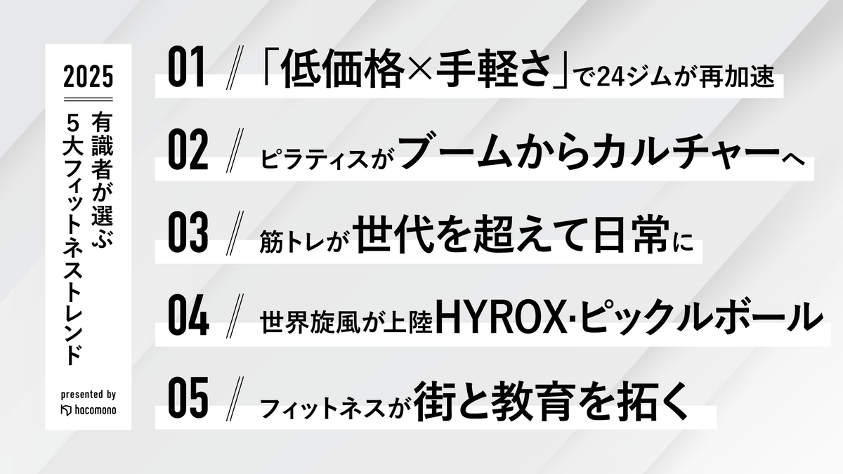 業界有識者が選ぶ「5大フィットネストレンド2025」発表 – RIZAPグループ取締役・鈴木氏、バズーカ・岡田氏など